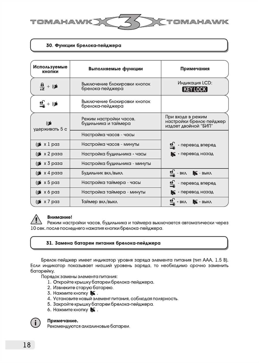 Популярные