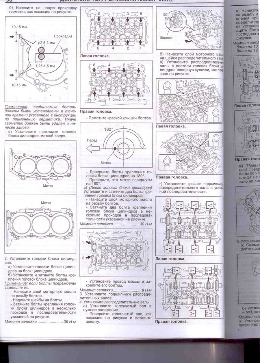 Важные